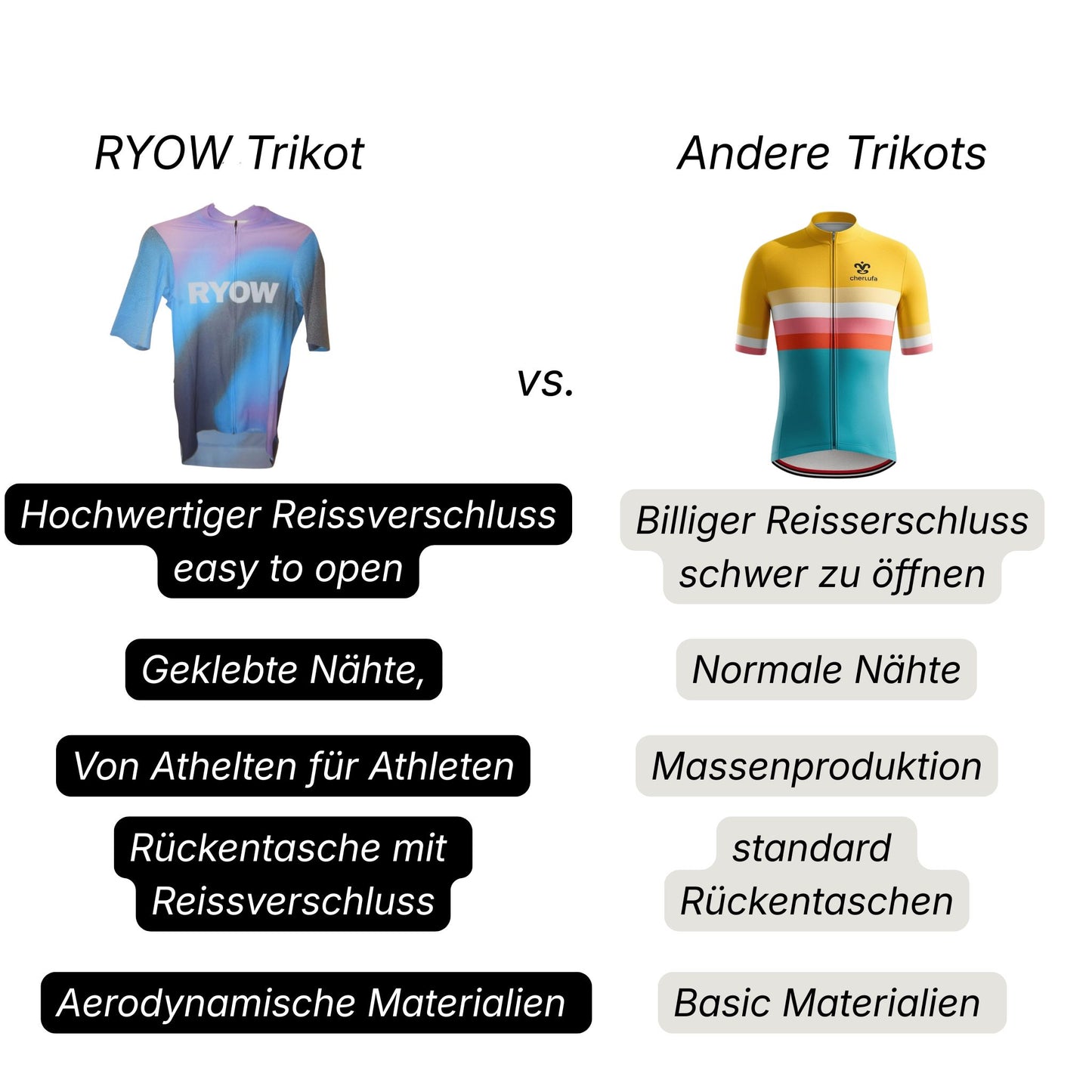 Performance Radtrikot (2 Farben)
